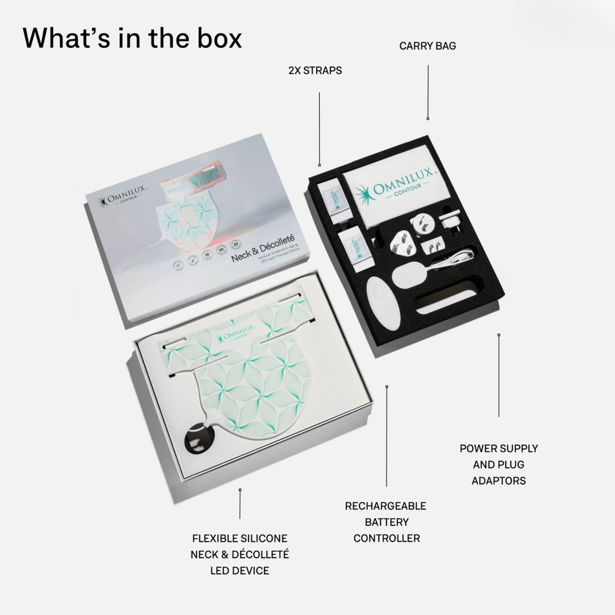 Omnilux Contour Neck & Décolleté