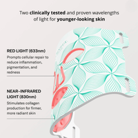 Omnilux Contour Face